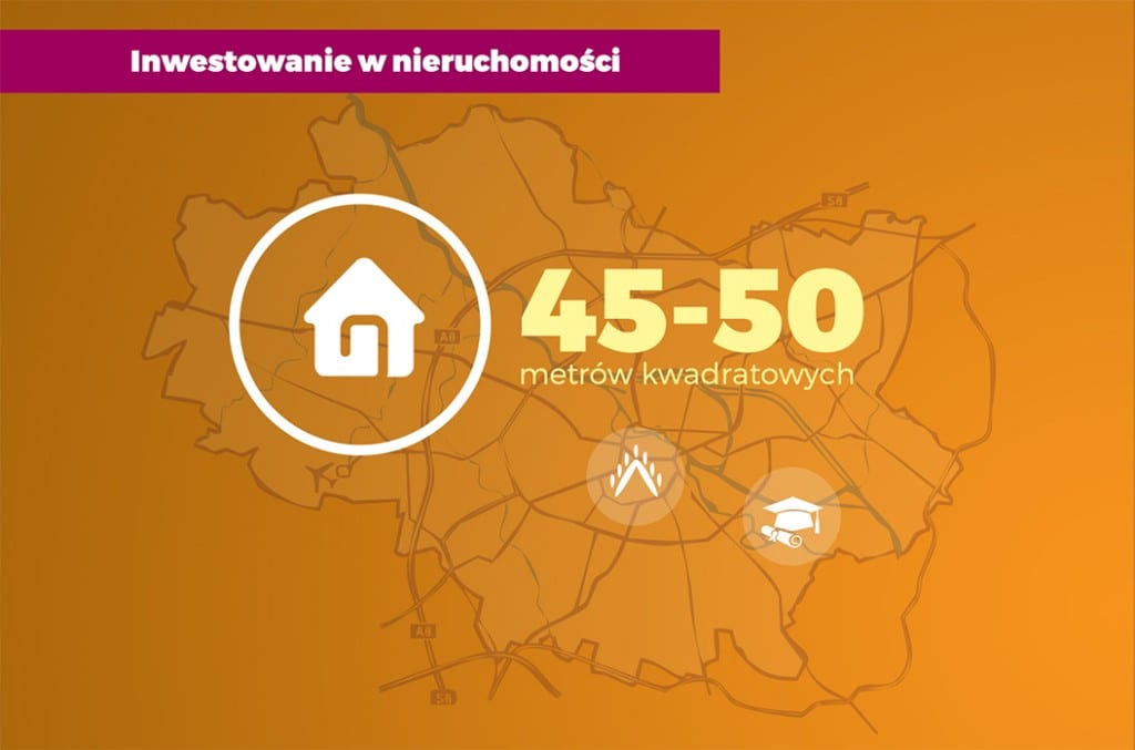w co inwestować we Wrocławiu
