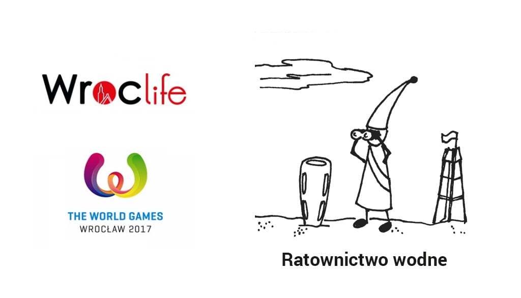 Sportowe ratownictwo wodne