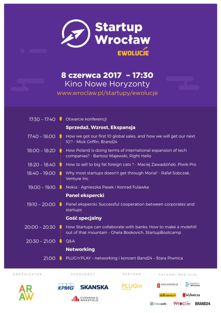 Startup Wrocław: Ewolucje program
