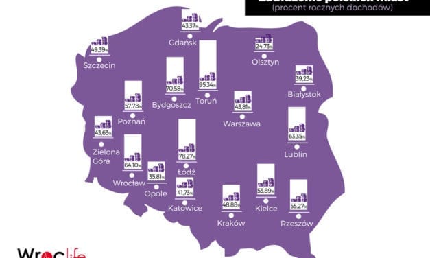 Zadłużenie Wrocławia na tle innych miast [INFOGRAFIKA]