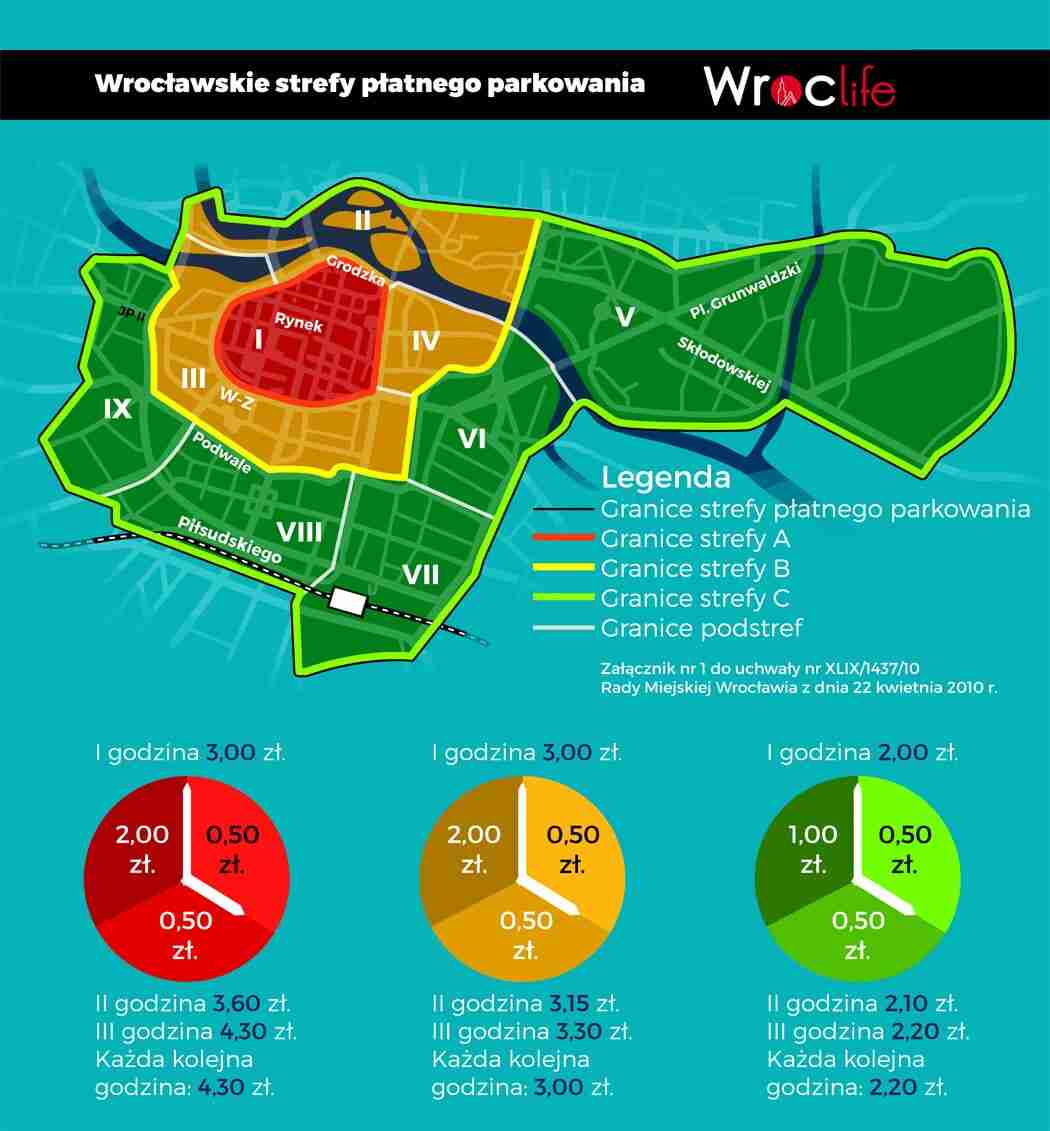 Strefy parkowania Wrocław – Mapa i Cennik