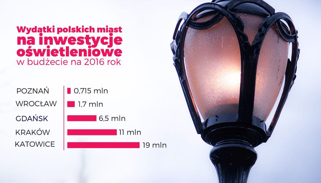 Ciemno jak… we wrocławskim parku