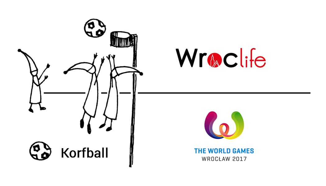 Korfball – poznaj dyscypliny World Games!