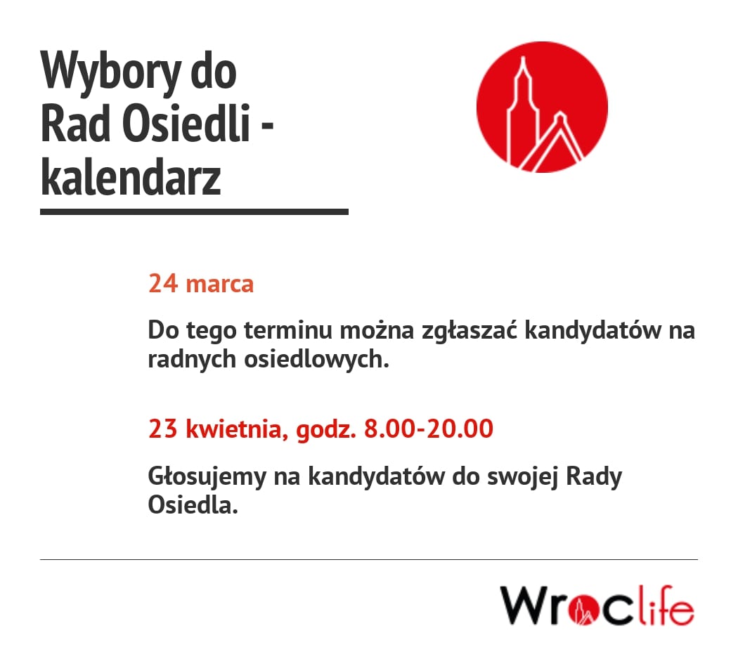 Wybory do Rad Osiedli Wrocław 2017 – znamy szczegóły