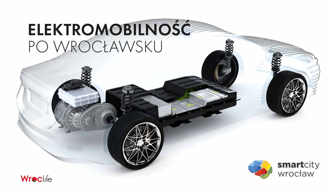 Elektromobilność po wrocławsku