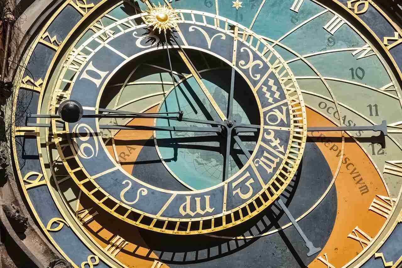 Horoskop podróżniczy po Dolnym Śląsku na 2020 rok