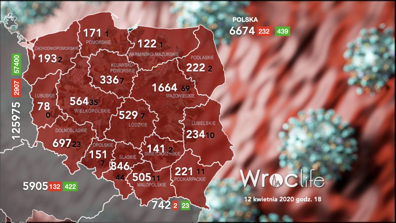 Koronawirus we Wrocławiu, na Dolnym Śląsku i w Polsce [RAPORT 12.04]
