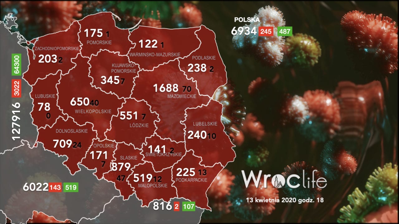 Koronawirus we Wrocławiu, na Dolnym Śląsku i w Polsce [RAPORT 13.04]