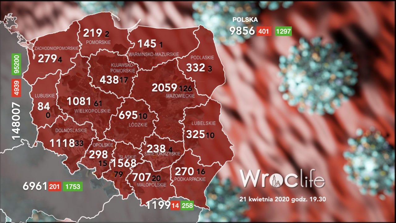 Koronawirus we Wrocławiu, na Dolnym Śląsku i w Polsce [RAPORT 21.04]