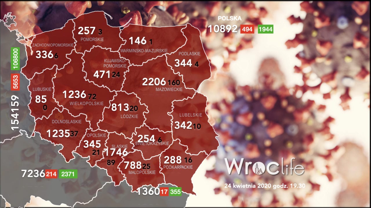 Koronawirus we Wrocławiu, na Dolnym Śląsku i w Polsce [RAPORT 24.04]