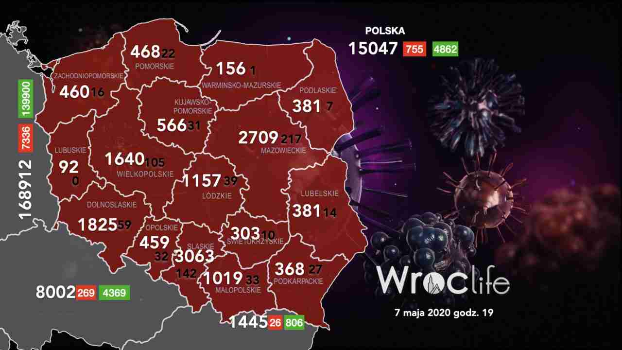 Koronawirus we Wrocławiu, na Dolnym Śląsku i w Polsce [RAPORT 07.05]