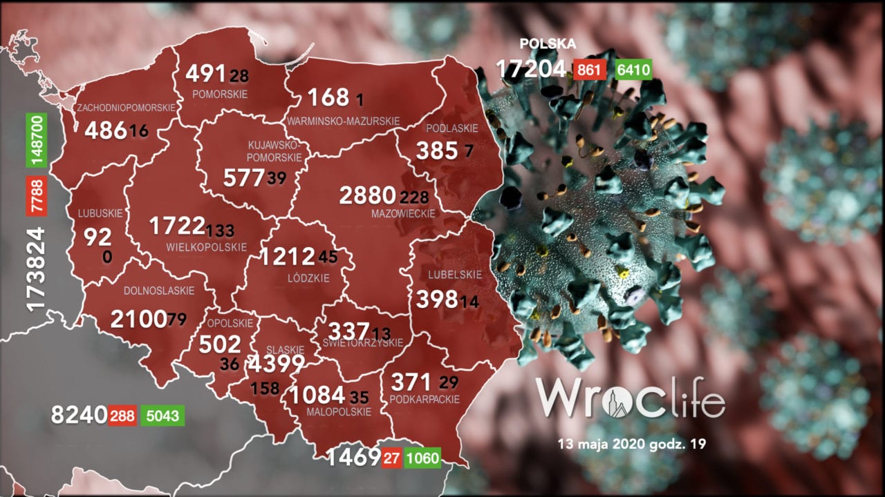 Koronawirus we Wrocławiu, na Dolnym Śląsku i w Polsce [RAPORT 13.05]