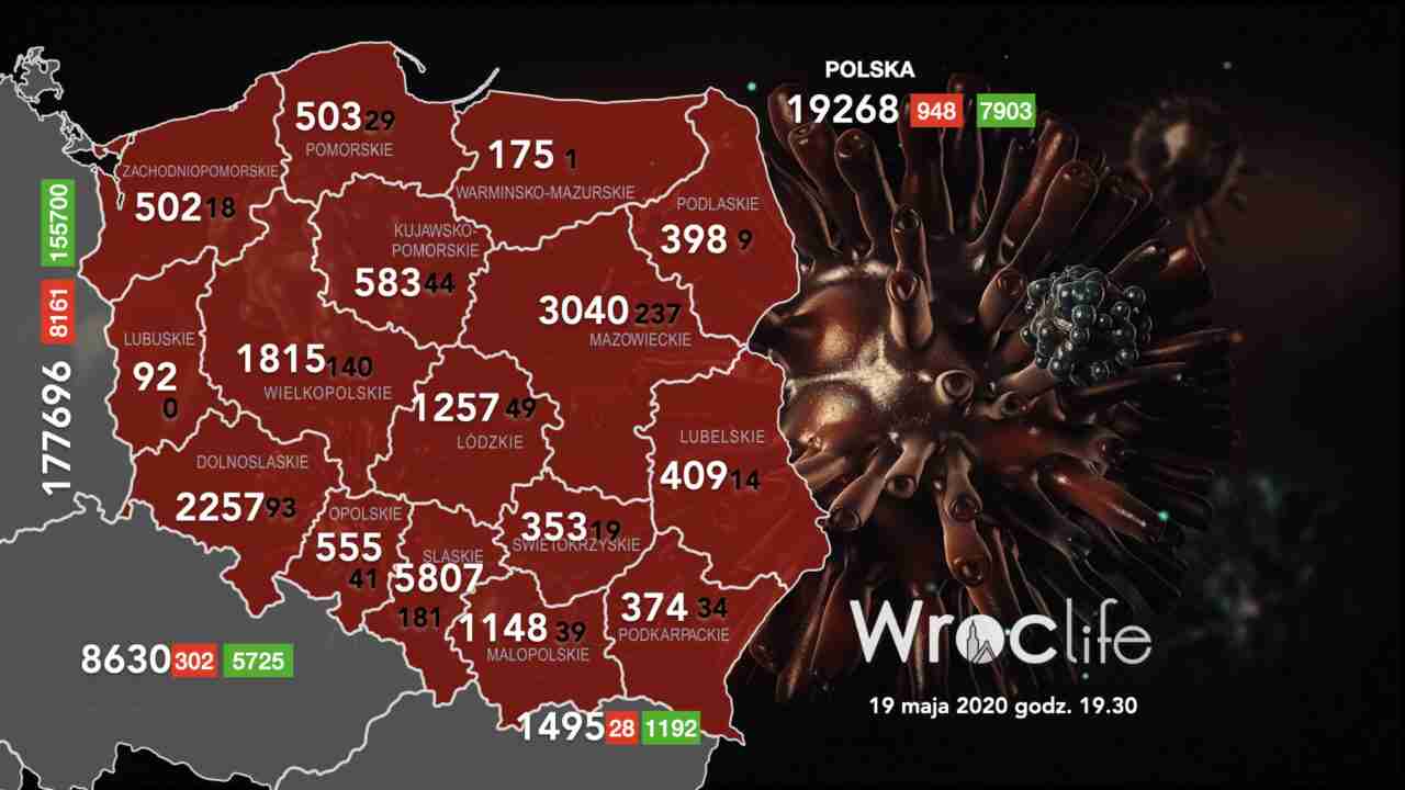 Koronawirus we Wrocławiu, na Dolnym Śląsku, w Polsce [RAPORT 19.05]