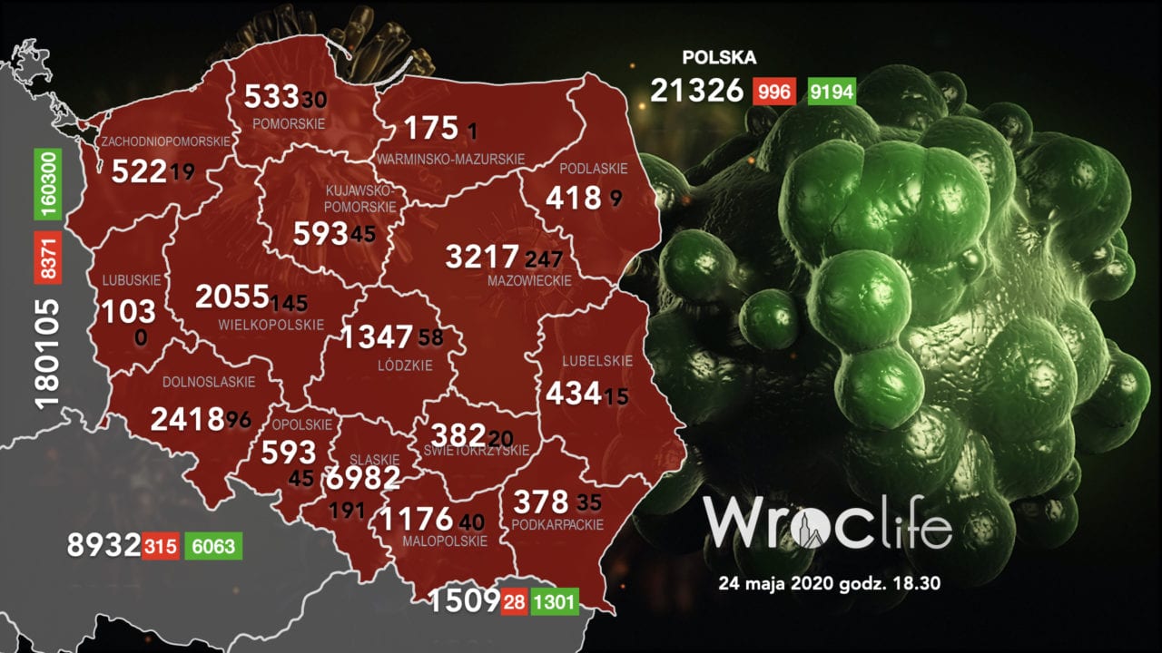 Koronawirus we Wrocławiu, na Dolnym Śląsku, w Polsce [RAPORT 24.05]