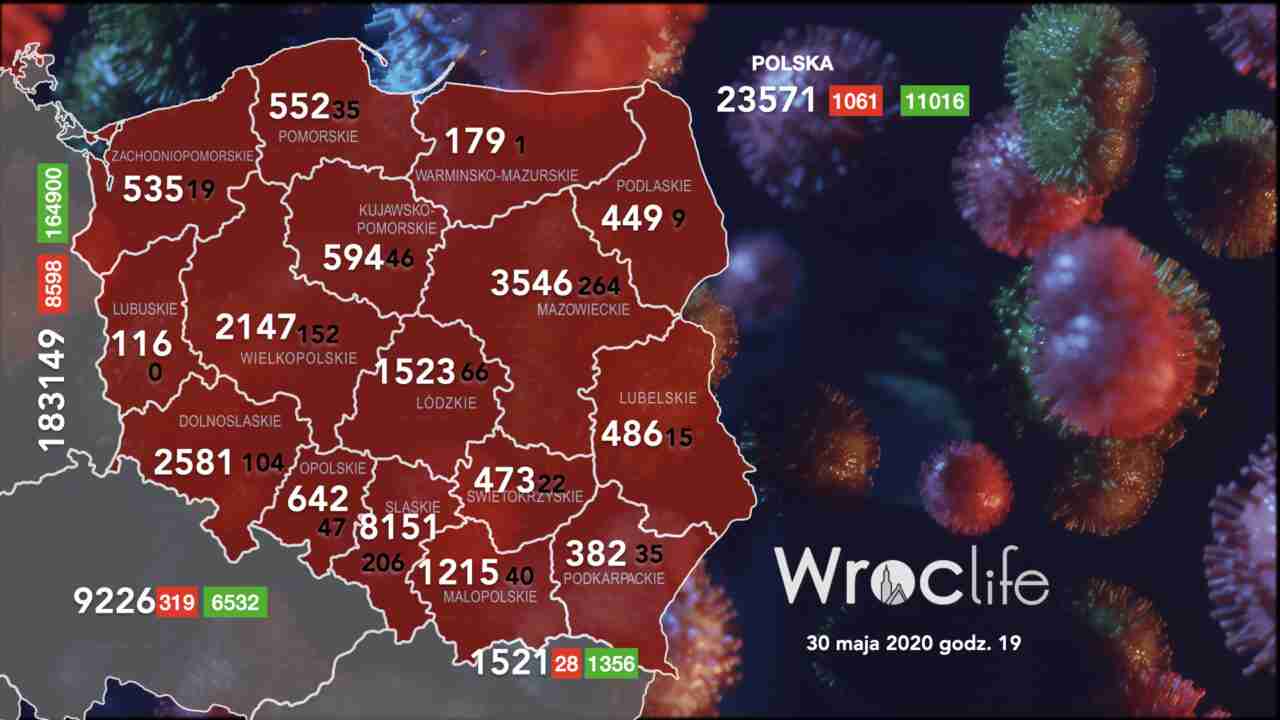 Koronawirus we Wrocławiu, na Dolnym Śląsku, w Polsce [RAPORT 30.05]