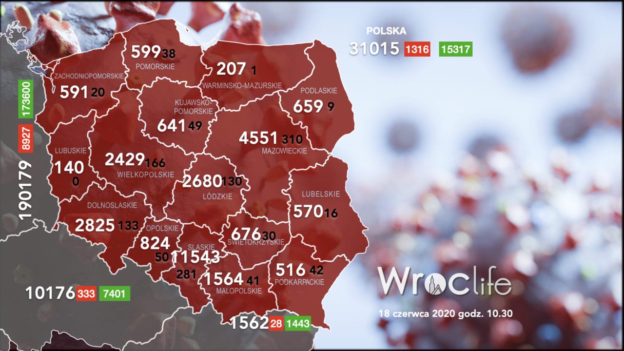 Koronawirus we Wrocławiu, na Dolnym Śląsku, w Polsce [RAPORT 18.06]