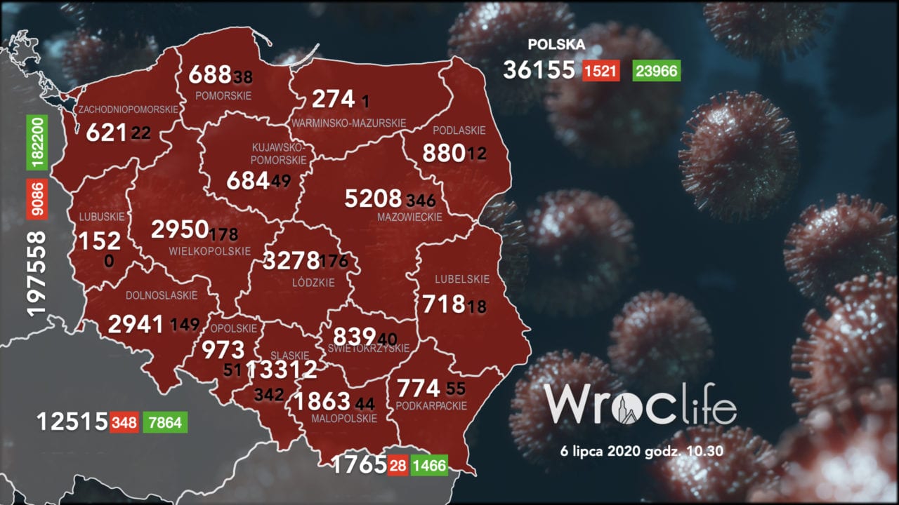 Koronawirus we Wrocławiu, na Dolnym Śląsku, w Polsce [RAPORT 6.07]