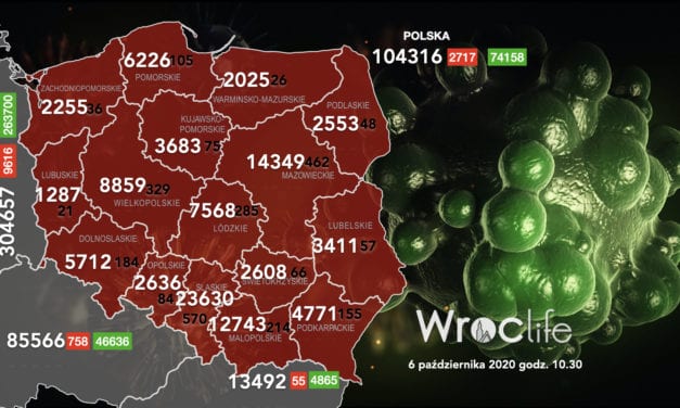 Koronawirus we Wrocławiu, na Dolnym Śląsku, w Polsce [RAPORT 6.10]