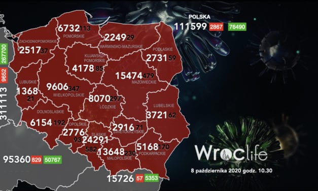Koronawirus we Wrocławiu, na Dolnym Śląsku, w Polsce [RAPORT 8.10]