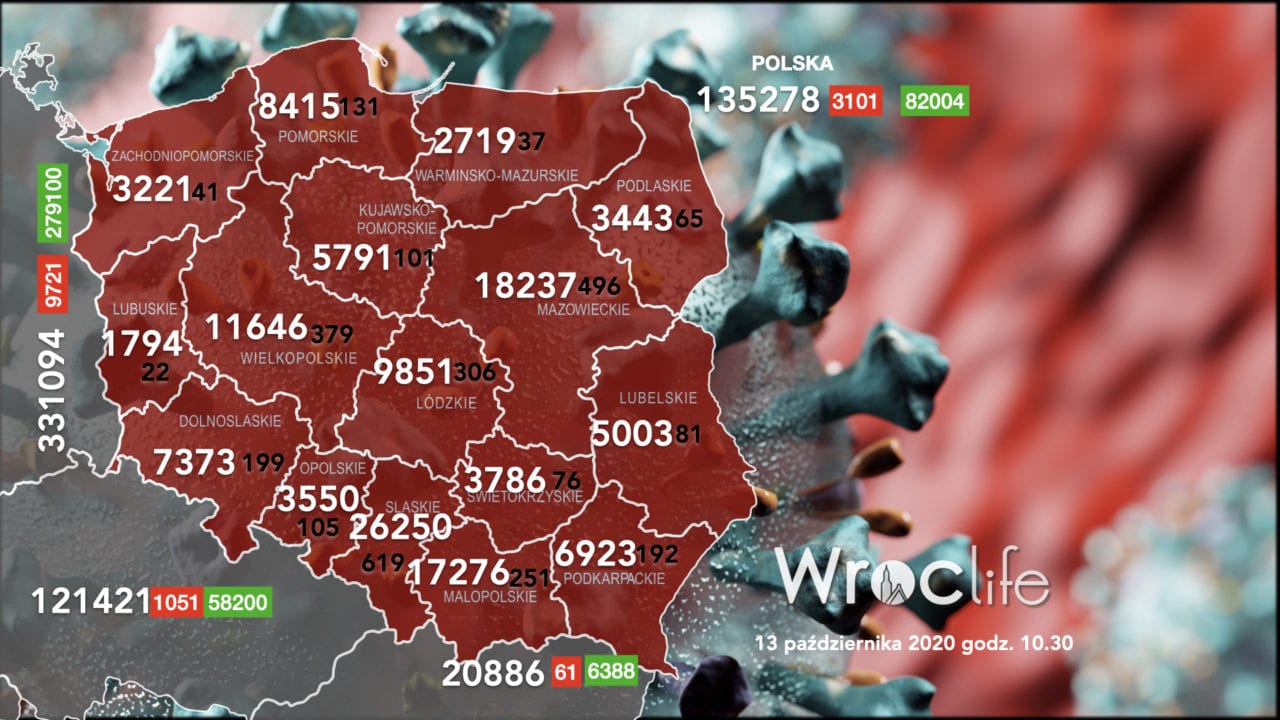 Koronawirus we Wrocławiu, na Dolnym Śląsku, w Polsce [RAPORT 13.10]