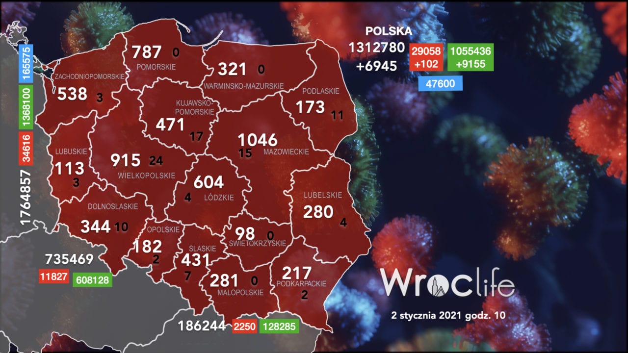 Koronawirus we Wrocławiu, na Dolnym Śląsku, w Polsce [RAPORT 2.01]