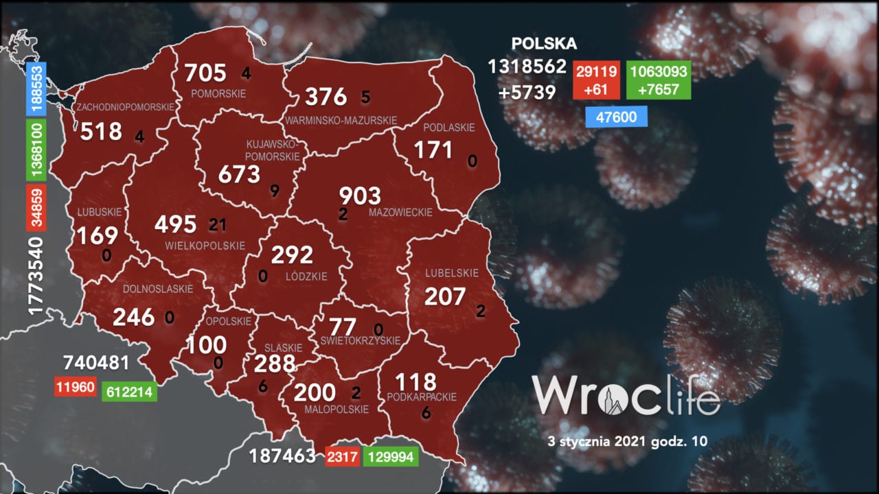 Koronawirus we Wrocławiu, na Dolnym Śląsku, w Polsce [RAPORT 3.01]