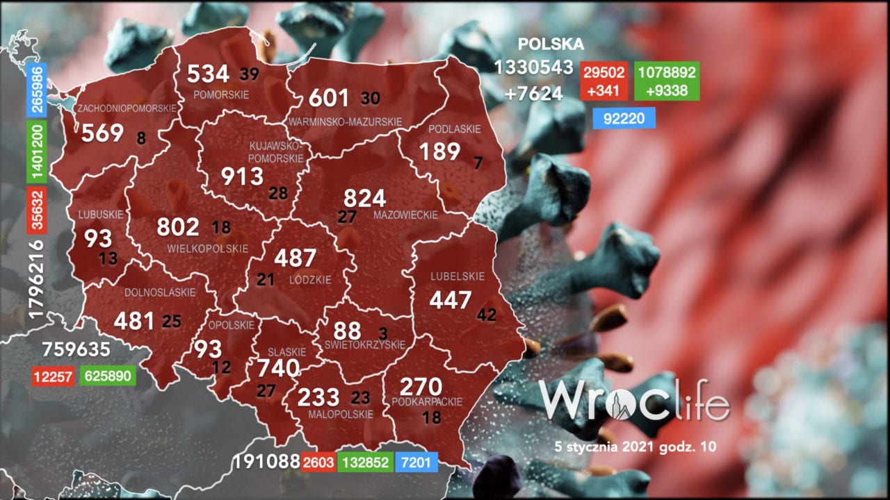 Koronawirus we Wrocławiu, na Dolnym Śląsku, w Polsce [RAPORT 5.01]