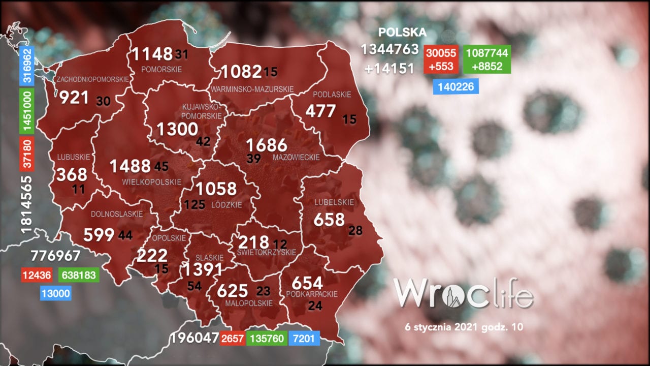 Koronawirus we Wrocławiu, na Dolnym Śląsku, w Polsce [RAPORT 6.01]