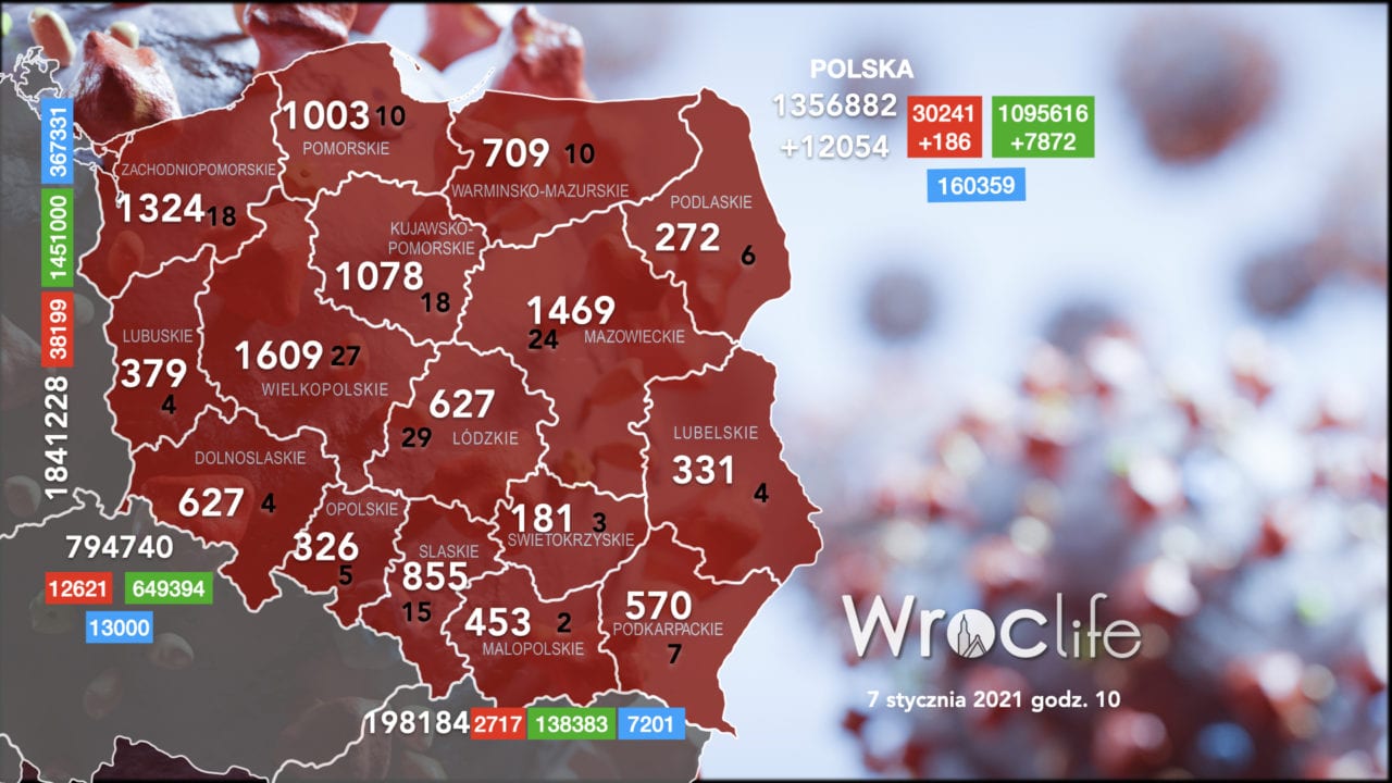Koronawirus we Wrocławiu, na Dolnym Śląsku, w Polsce [RAPORT 7.01]