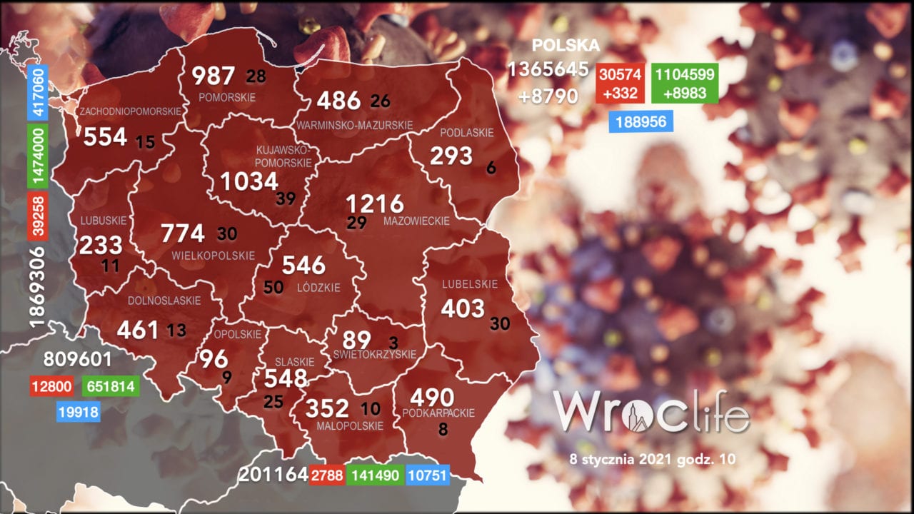 Koronawirus we Wrocławiu, na Dolnym Śląsku, w Polsce [RAPORT 8.01]