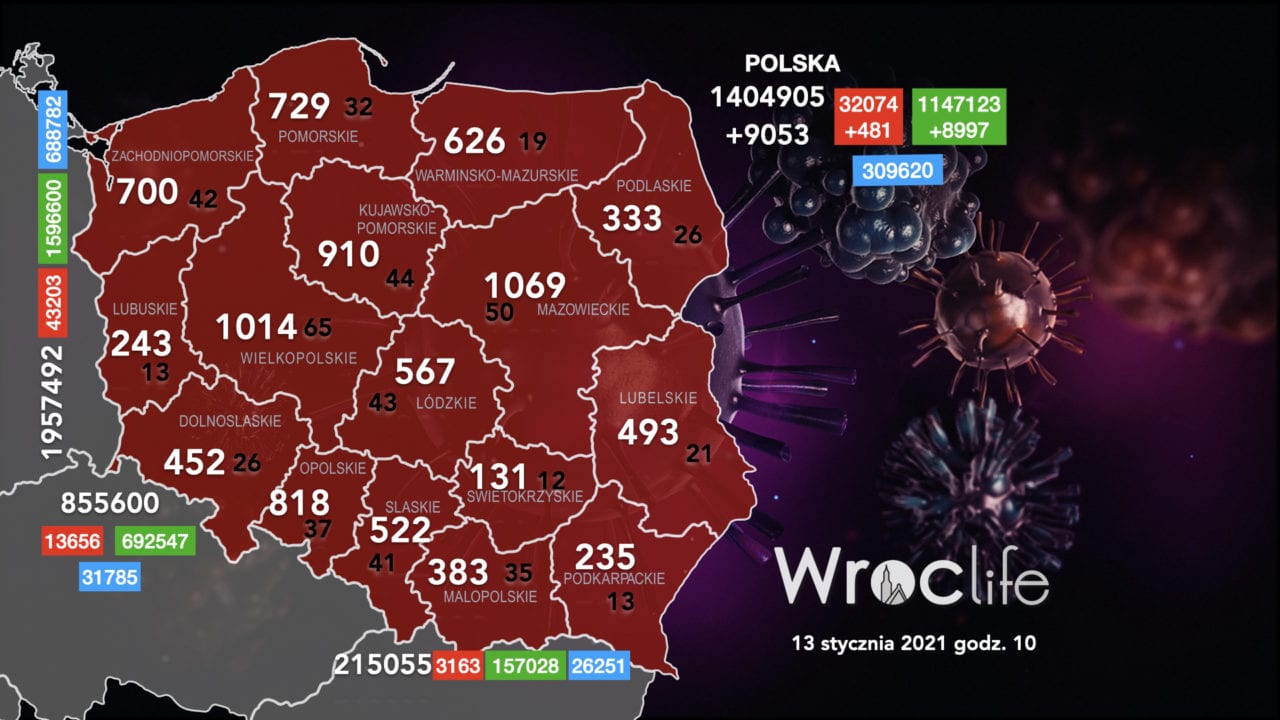 Koronawirus we Wrocławiu, na Dolnym Śląsku, w Polsce [RAPORT 13.01]