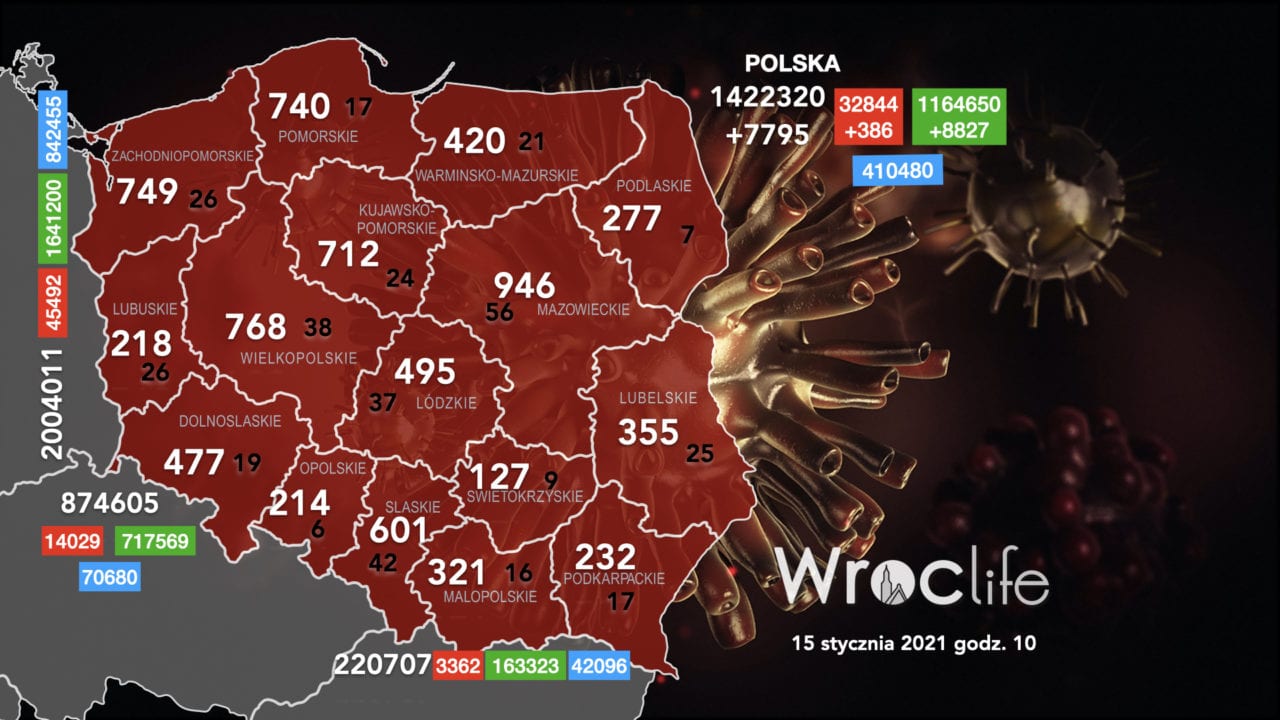 Koronawirus we Wrocławiu, na Dolnym Śląsku, w Polsce [RAPORT 15.01]