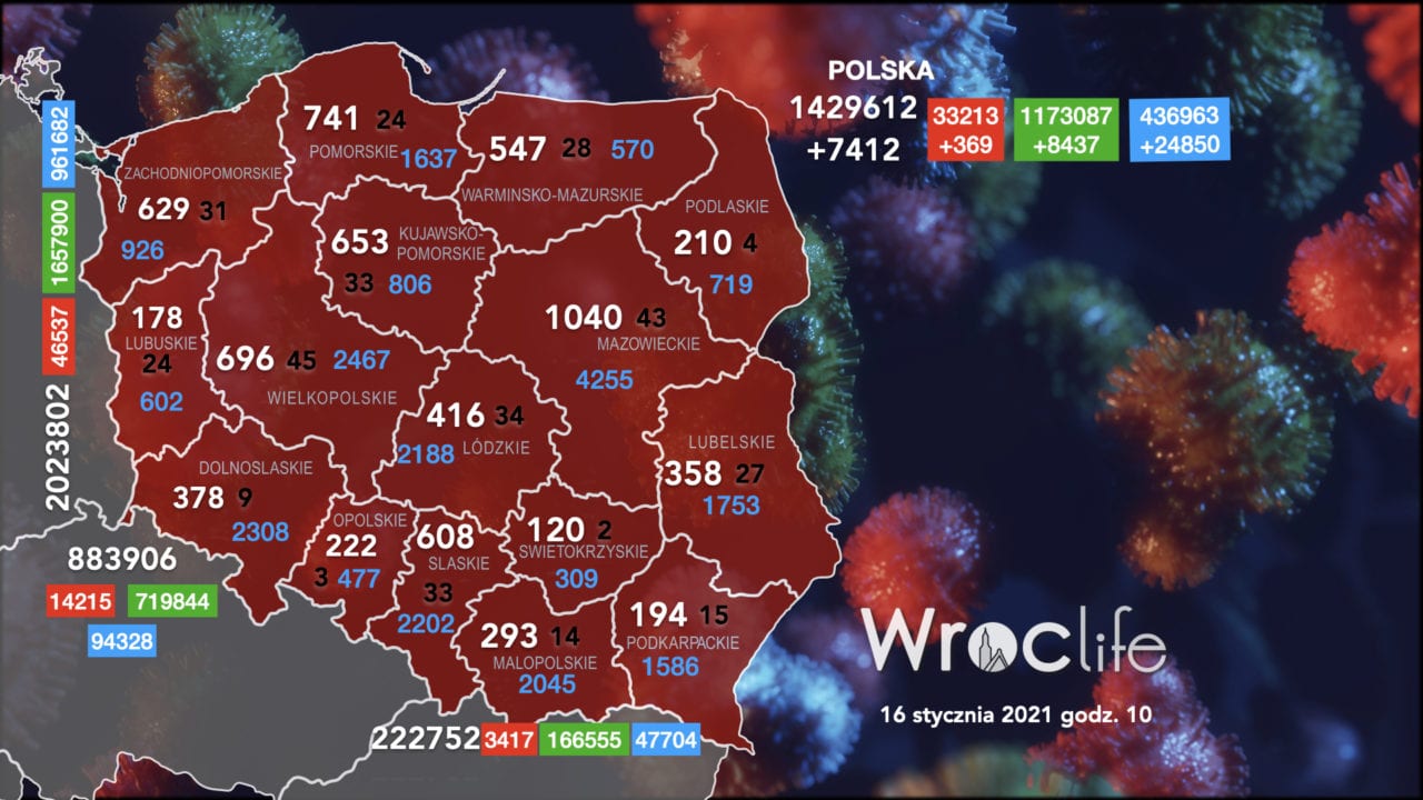 Koronawirus we Wrocławiu, na Dolnym Śląsku, w Polsce [RAPORT 16.01]