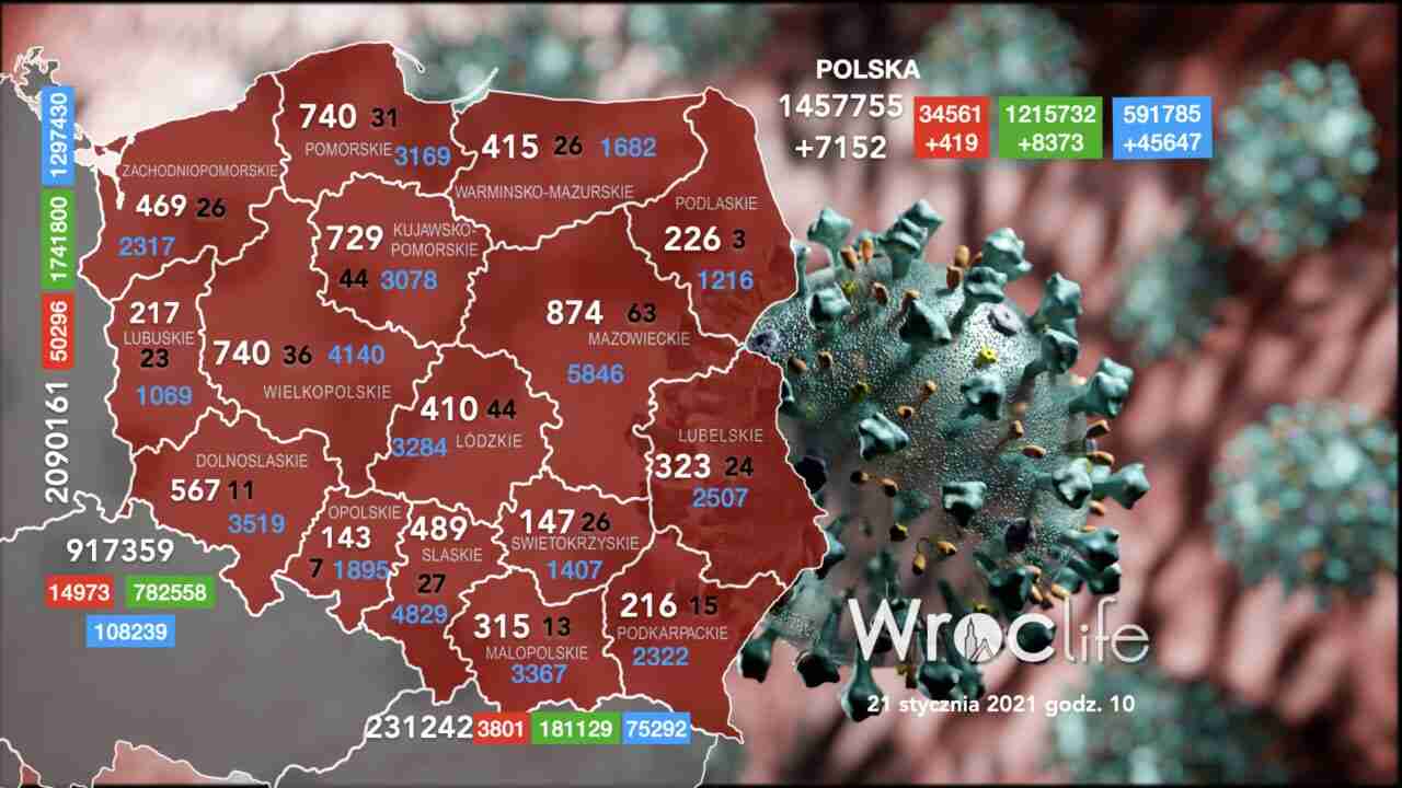 Koronawirus we Wrocławiu, na Dolnym Śląsku, w Polsce [RAPORT 21.01]