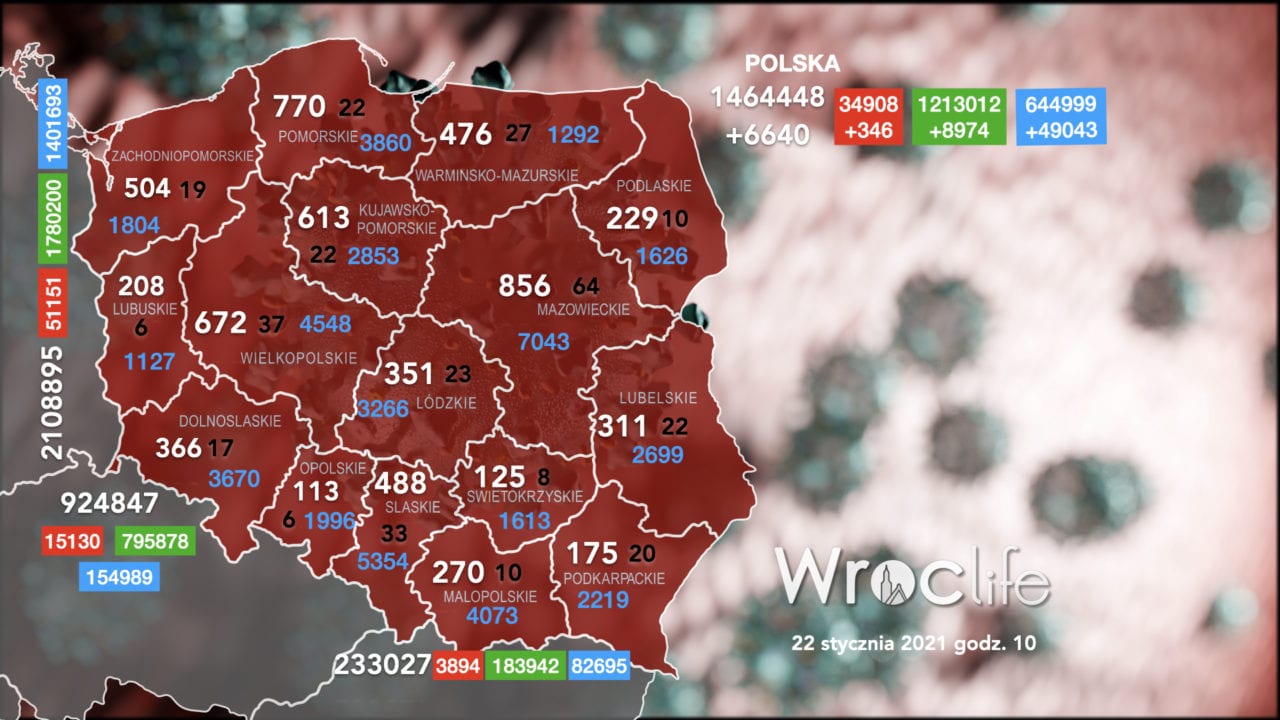 Koronawirus we Wrocławiu, na Dolnym Śląsku, w Polsce [RAPORT 22.01]