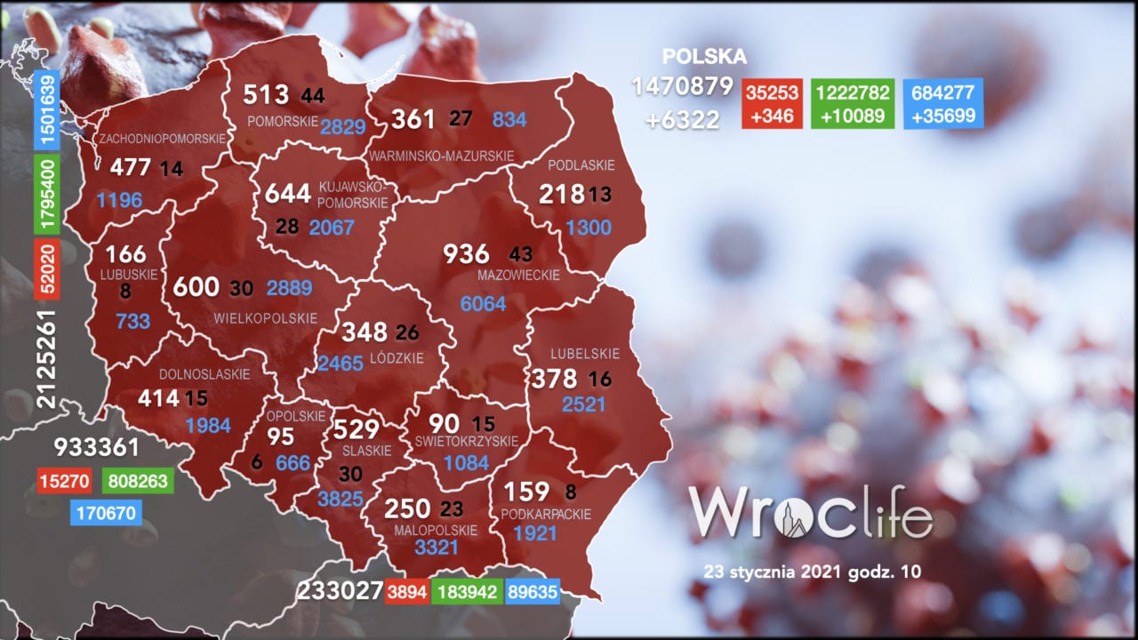 Koronawirus we Wrocławiu, na Dolnym Śląsku, w Polsce [RAPORT 23.01]