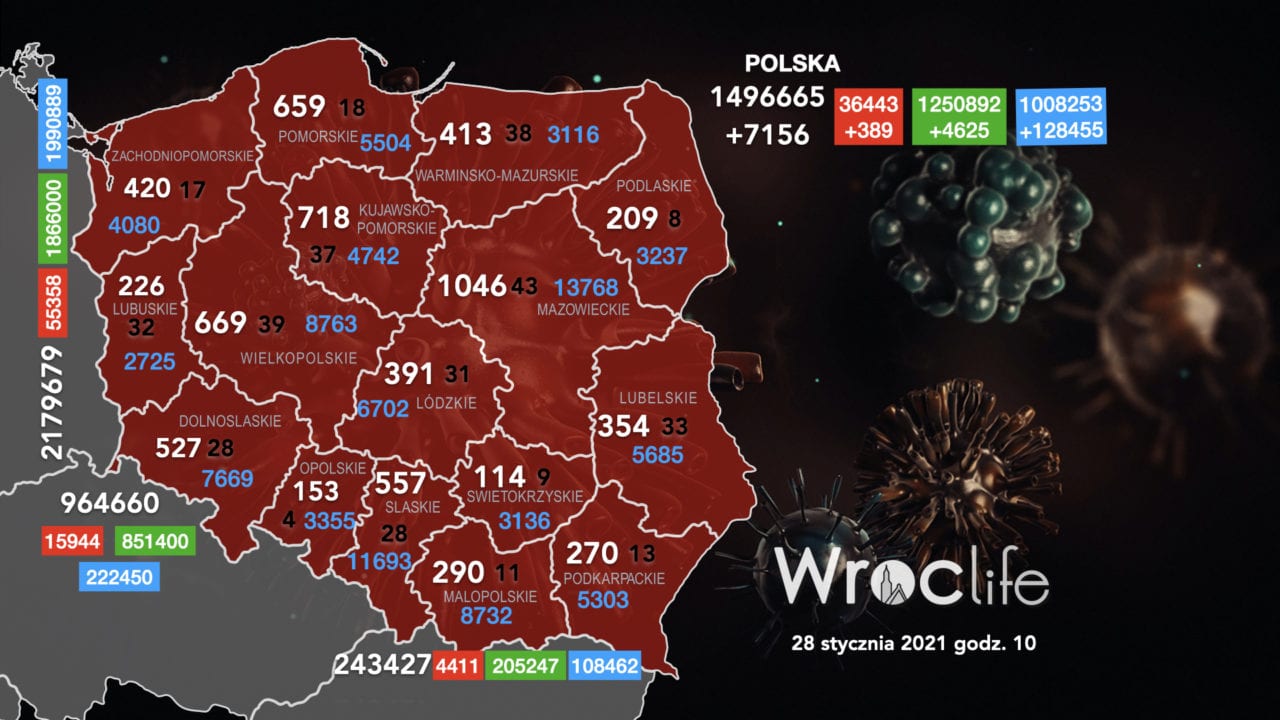 Koronawirus we Wrocławiu, na Dolnym Śląsku, w Polsce [RAPORT 28.01]