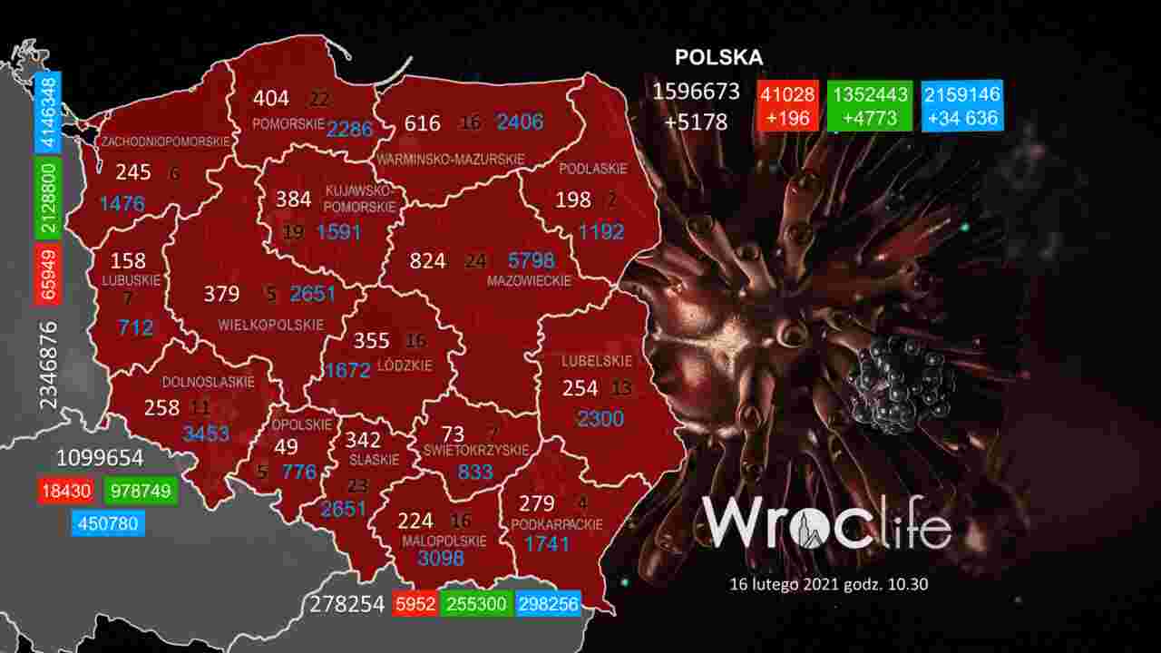 Koronawirus we Wrocławiu, na Dolnym Śląsku, w Polsce [RAPORT 16.02]