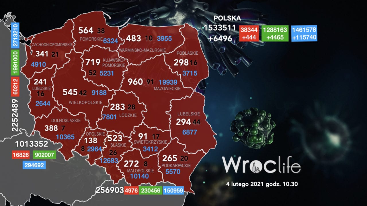 Koronawirus we Wrocławiu, na Dolnym Śląsku, w Polsce [RAPORT 04.02]