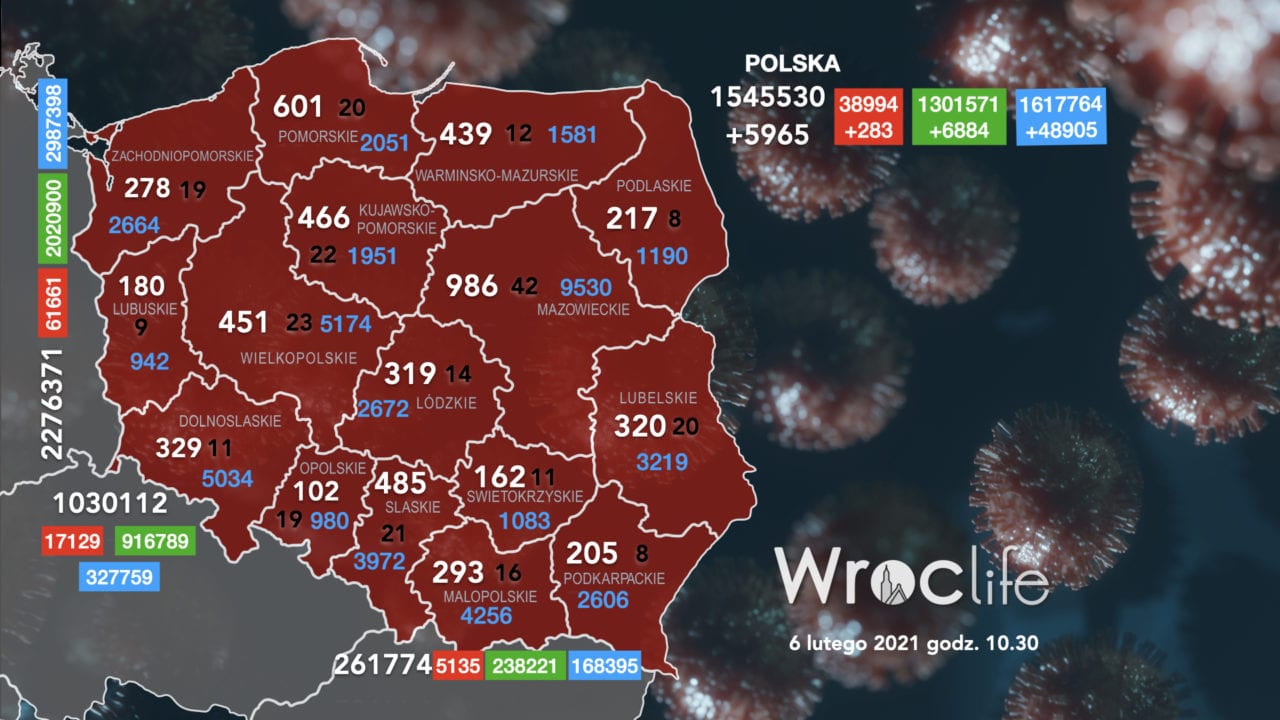 Koronawirus we Wrocławiu, na Dolnym Śląsku, w Polsce [RAPORT 06.02]