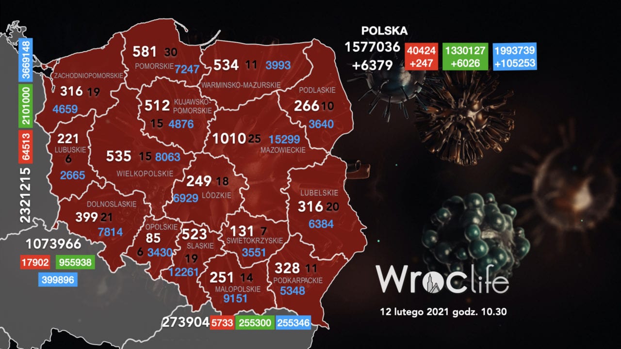 Koronawirus we Wrocławiu, na Dolnym Śląsku, w Polsce [RAPORT 12.02]