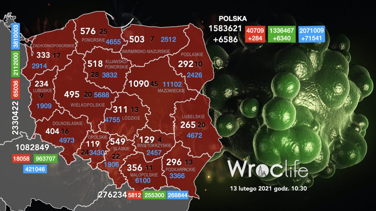 Koronawirus we Wrocławiu, na Dolnym Śląsku, w Polsce [RAPORT 13.02]