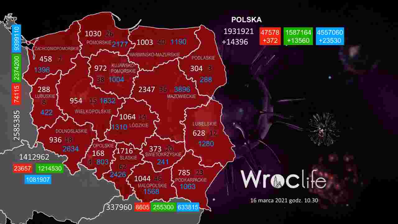 Koronawirus we Wrocławiu, na Dolnym Śląsku, w Polsce [RAPORT 16.03]