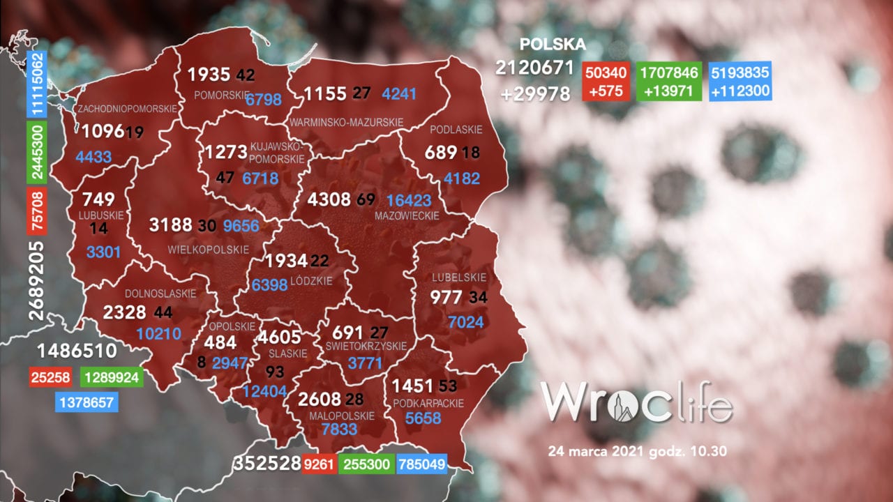 Koronawirus we Wrocławiu, na Dolnym Śląsku, w Polsce [RAPORT 24.03]