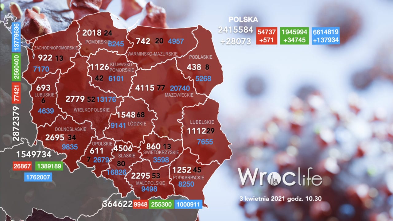 Koronawirus we Wrocławiu, na Dolnym Śląsku, w Polsce [RAPORT 03.04]
