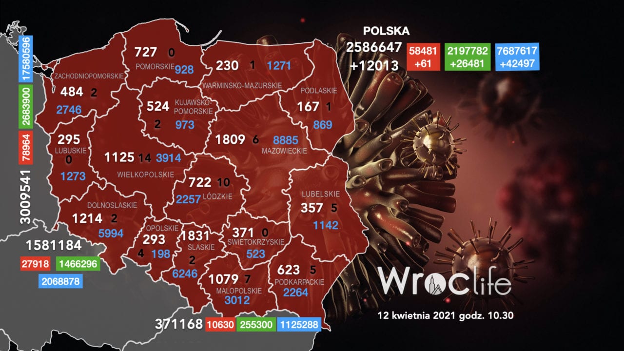Koronawirus we Wrocławiu, na Dolnym Śląsku, w Polsce [RAPORT 12.04]