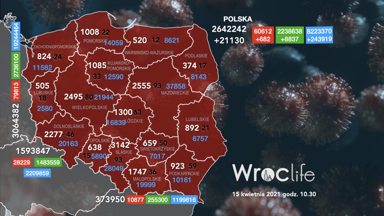 Koronawirus we Wrocławiu, na Dolnym Śląsku, w Polsce [RAPORT 15.04]