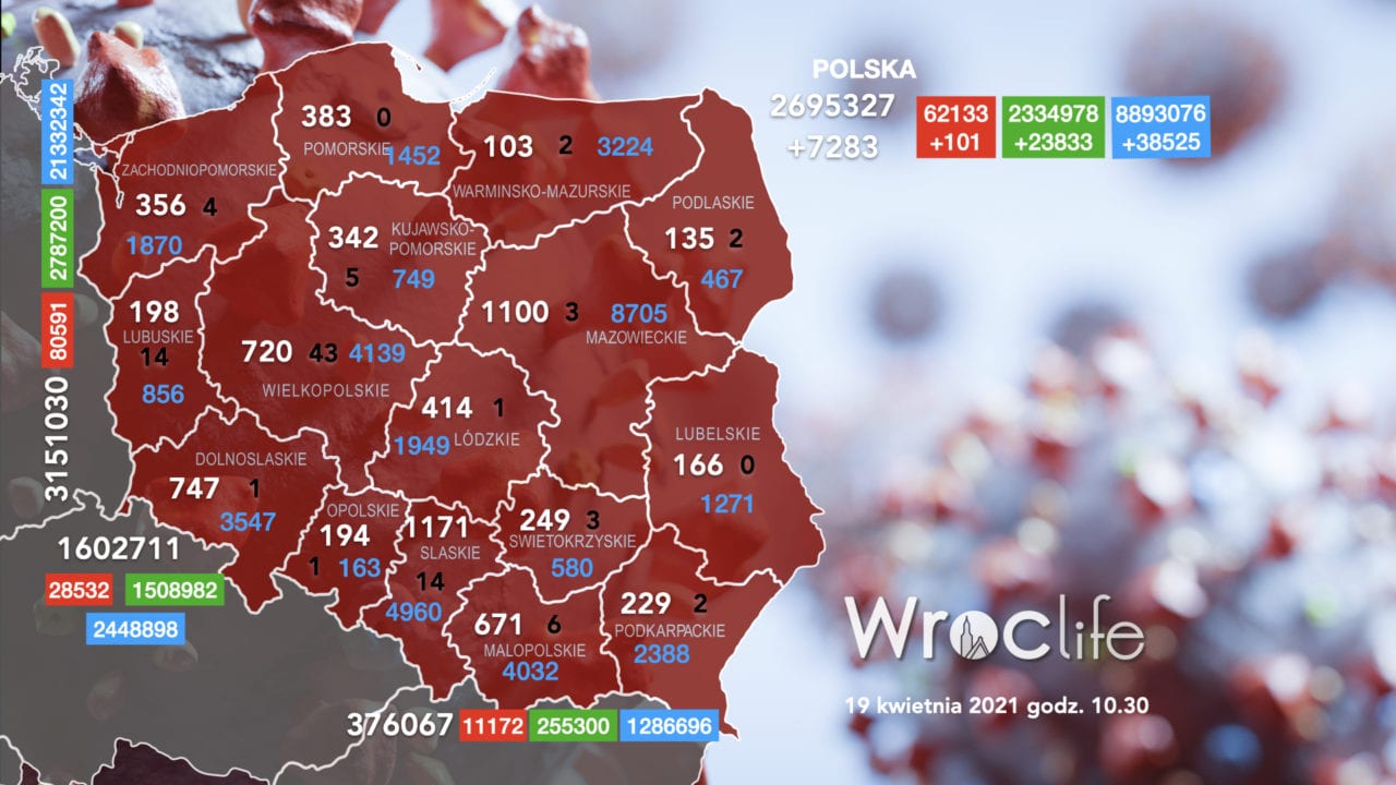 Koronawirus we Wrocławiu, na Dolnym Śląsku, w Polsce [RAPORT 19.04]