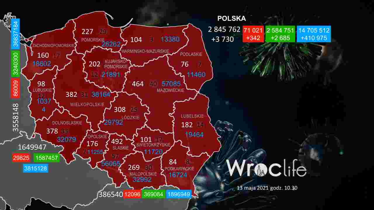 Koronawirus we Wrocławiu, na Dolnym Śląsku, w Polsce [RAPORT 13.05]
