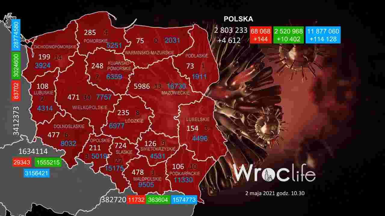 Koronawirus we Wrocławiu, na Dolnym Śląsku, w Polsce [RAPORT 2.05]